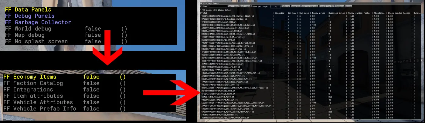How to access data panels